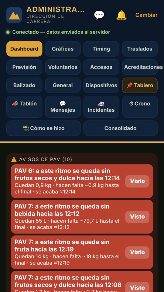 Dirección en el móvil con los avisos de PAV.
