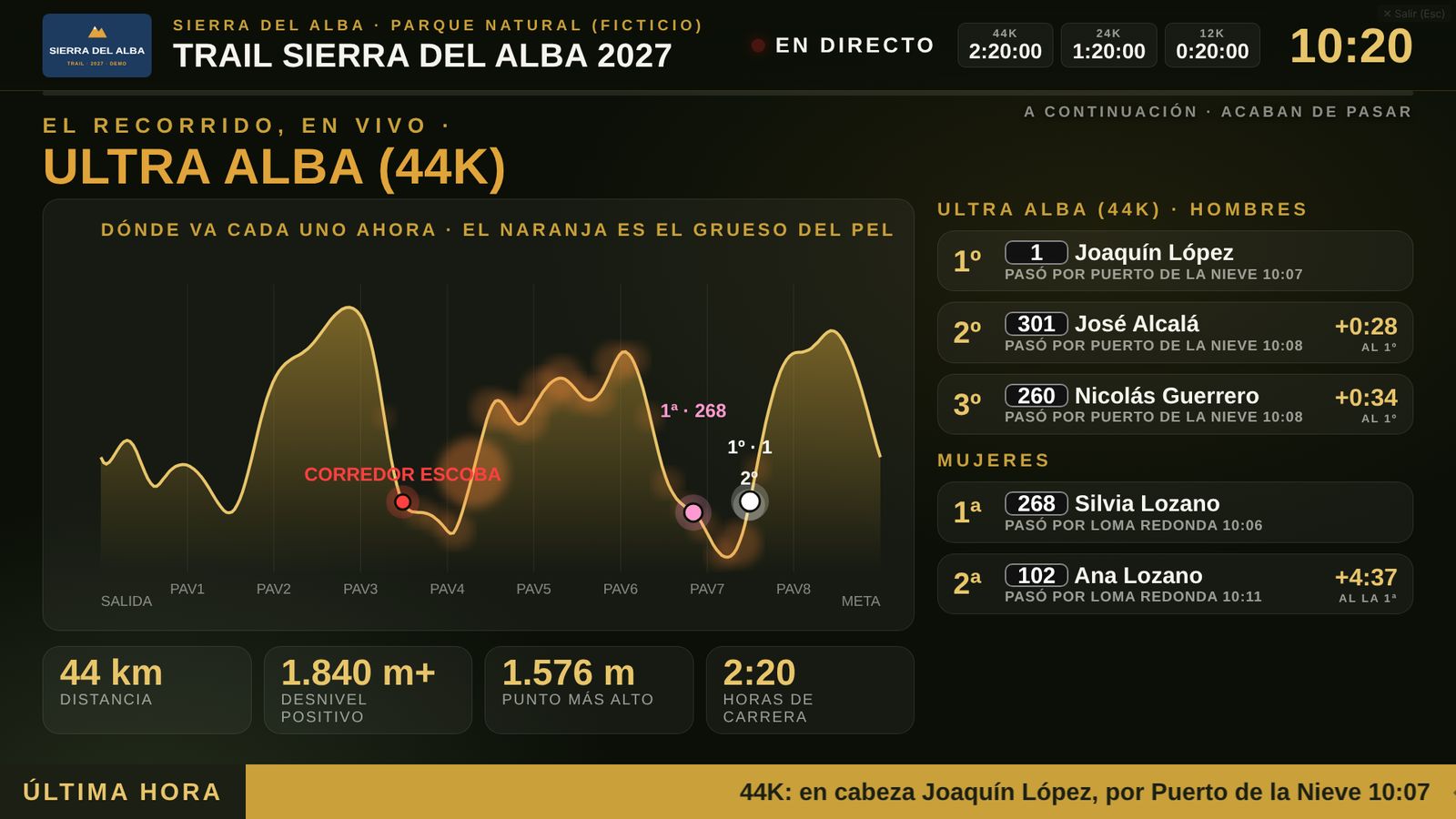Pantalla para el público: perfil del recorrido en vivo y primeros clasificados.